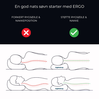 ERGO PILLOW  - Ergonomisk støtte. Dybere søvn. Bedre restitution.